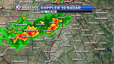 Weather conditions can be closely tied with health-related pains and outdoor activities. . Brownwood weather radar